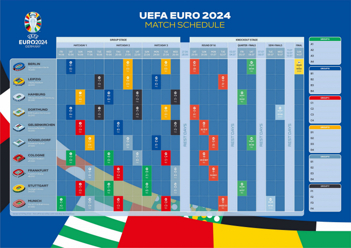 2020年欧洲杯预选赛抽签：德国荷兰聚首_法罗群岛
